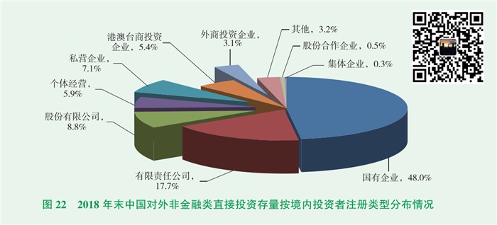 境外投資咨詢 連云辦理ODI備案所需資料與設(shè)立流程詳解