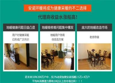 投資踢腳線采暖系統(tǒng)怎么樣？安諾環(huán)暖環(huán)保耐用，值不值得選？